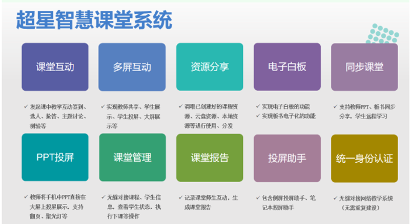 智慧课堂系统