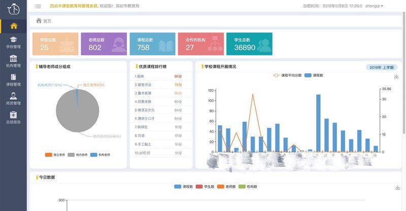 智慧课堂App：工具推荐与实战攻略