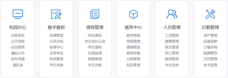 在在线教育领域，电话推广是一种常见的营销手段。那么，打电话到底是用来做什么的呢？本文将从不同角度解析其功能与价值。