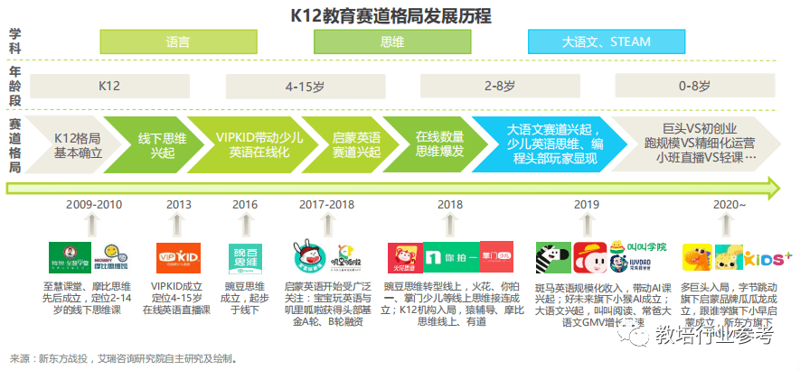 在当今数字化时代，智慧课堂App成为了教学与学习的新宠。它不仅为师生提供了便捷的沟通渠道，还为个性化教学带来了无限可能。
