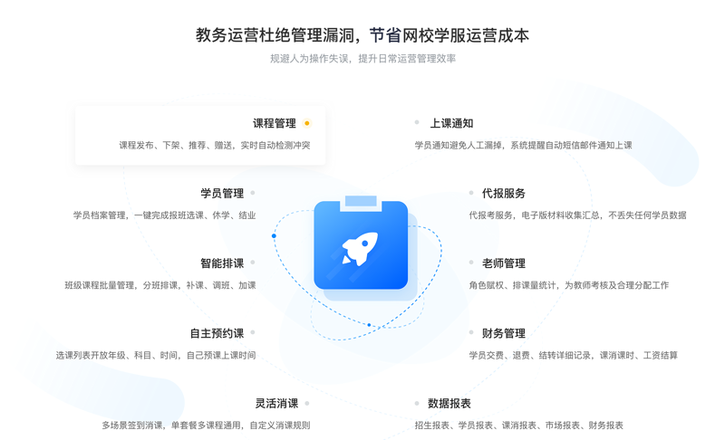 在线教育英文教学，如何做好准备？